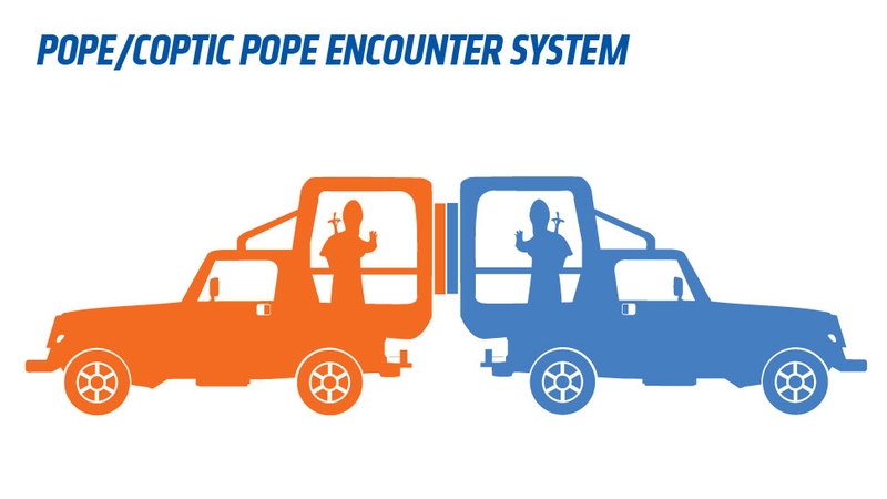 Illustration for article titled Here's Five Realistic Ways To Make A Better Popemobile